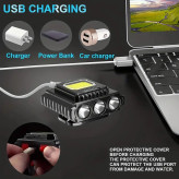 Rechargeable headlamp model LY-801