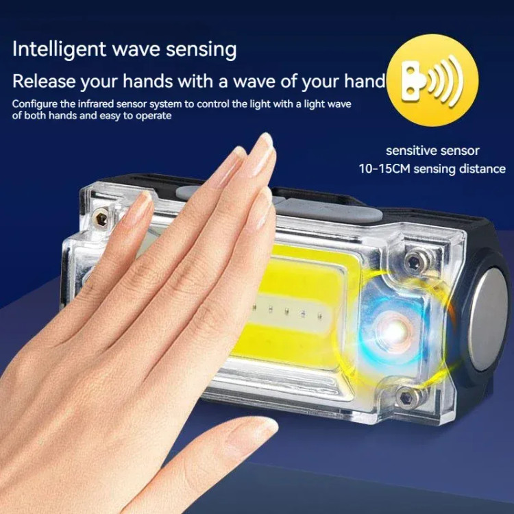 چراغ پیشانی _ هدلایت سنسودار شارژی 5 حالته COB مدل T133