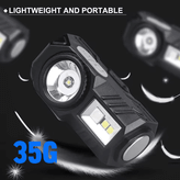 Headlamp _ Rechargeable sensor headlamp model T113