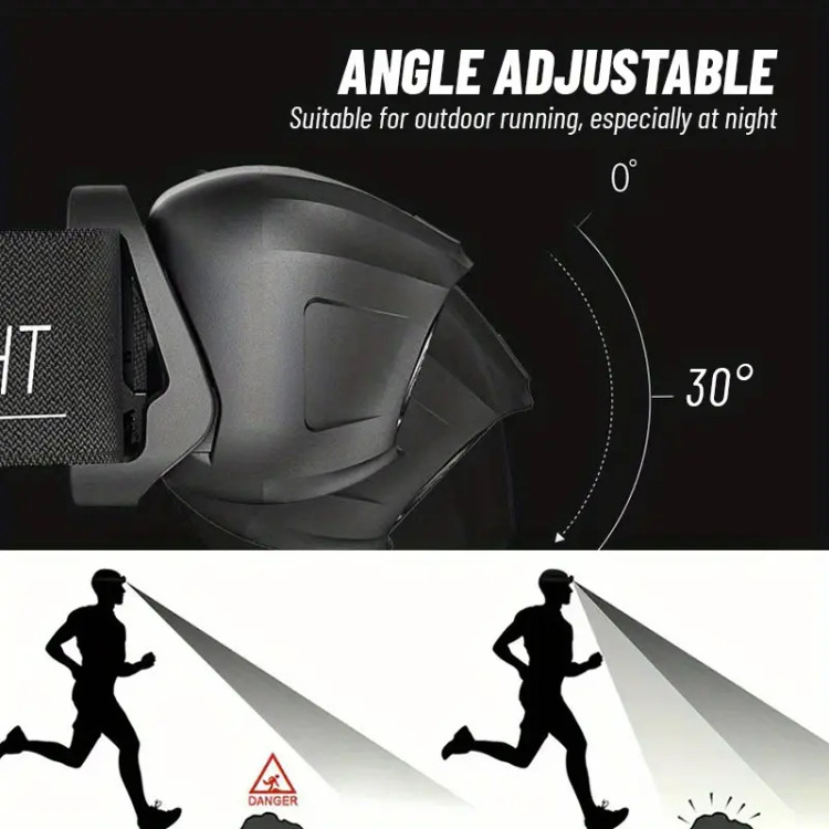 چراغ پیشانی _ هدلامپ شارژی LED